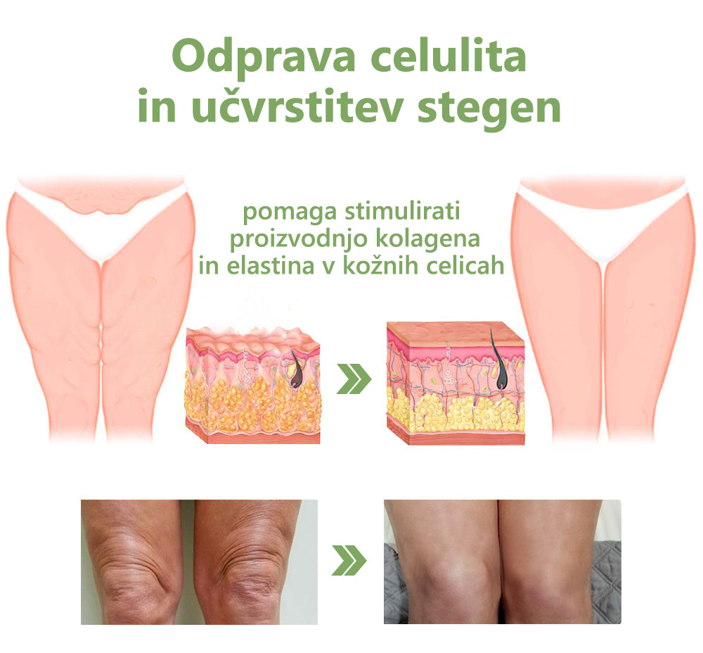 Razprodaja zadnjega dne: 70% POPUSTA LEFUN® SkinFirming Rejuvenating Oil🧴