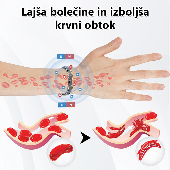 Odkrijte potencial moških 🎁CZTICLE™ CopperPulse za zdravje prostate (🔋Olajšajte pogosto uriniranje in nujnost, uživajte v zdravi prostati🔋)